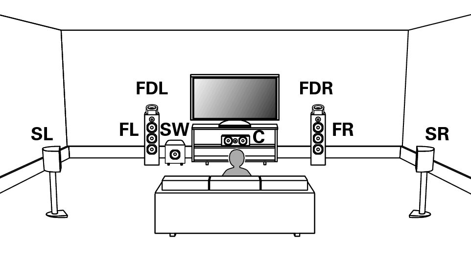 Pict SP Layout 7.1 FD